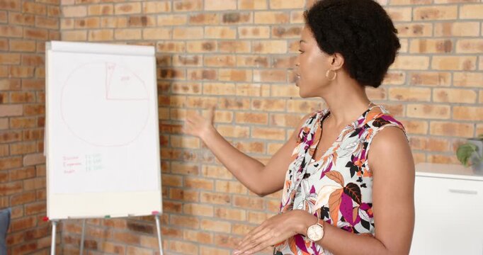 Lifestyle videos indoor of people doing activities at office, presenting business data, woman standi