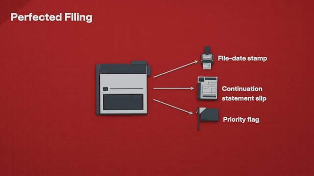 A secured party files a financing statement, records its continuation and preserves priority over later filings, linking the original record to three procedural outcomes. Flat 3D style; objects