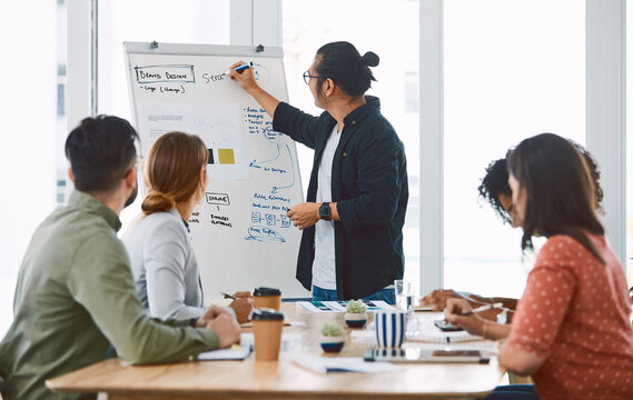 Whiteboard, writing and man with team presentation, brand design revision or marketing strategy. Presenter, meeting and creative people in office for pitch, logo idea or campaign with target market