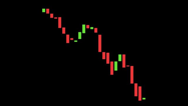 Candlestick Graph Down