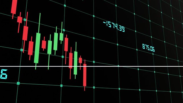 Candlestick Bearish Market