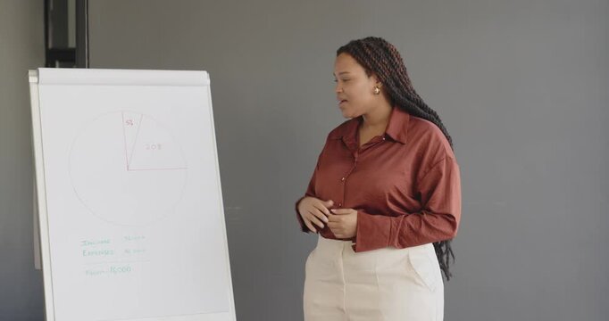 Businesswoman presenting financial data on flip chart in office meeting
