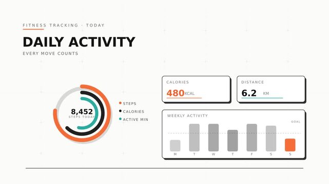 Fitness Activity Tracker Animation with Progress Rings Step Counter and Weekly Workout Chart in Flat Editorial Style