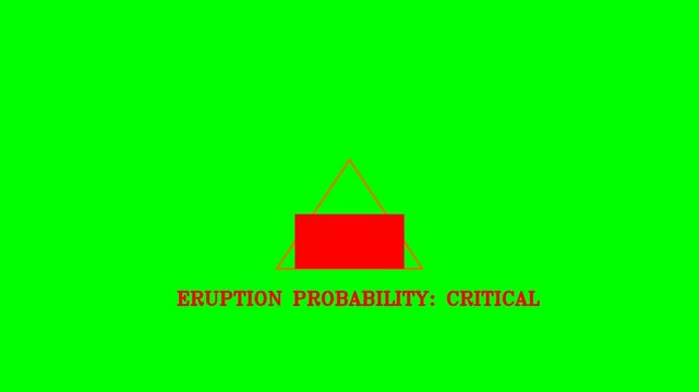 Red triangle and rectangle graphic with eruption probability critical text on green screen.