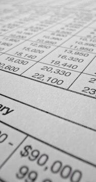 USA W4 Salary Table Detail Withholding Reference. W4 tax table close up shows salary and wage brackets on page five. This USA tax form detail presents row values for withholding reference.