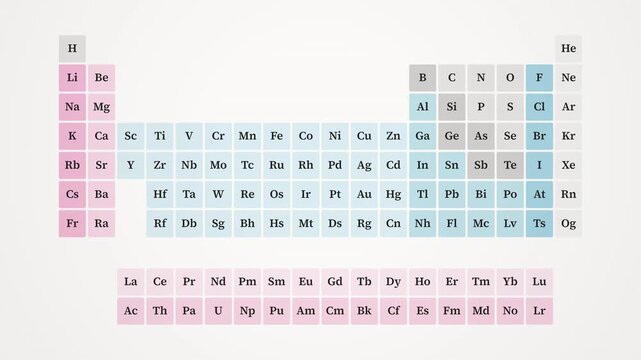 Neptunium Np Atomic Number 93 Periodic Table Element Animation Horizontal