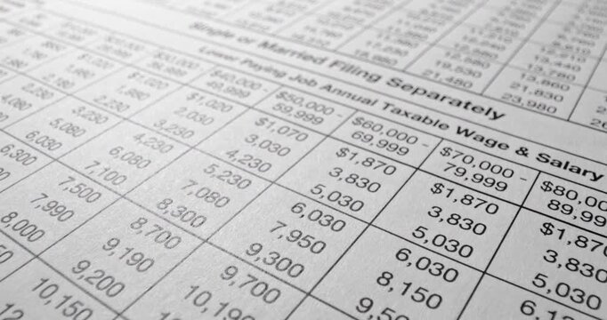 Federal W4 income table detail. W4 page 5 tax table appears in tight close up. Federal withholding brackets and salary rows are visible across form giving clear office document detail.