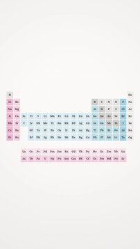 Arsenic As Atomic Number 33 Periodic Table Element Animation Vertical