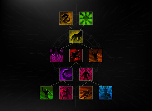 Fantasy RPG skill tree interface with branching character abilities, elemental powers, combat upgrades, and colorful illustrated icons on a dark mystical background.