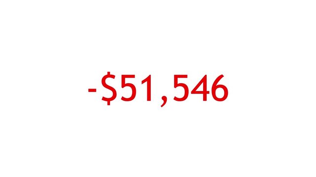 Animated negative dollar money counter counting down in red on white background, debt and deficit concept