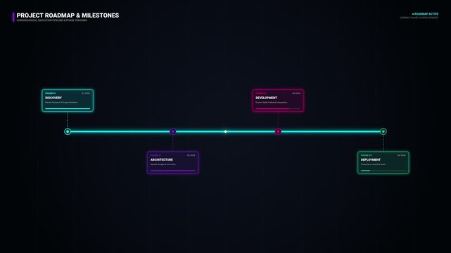 web design elements