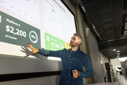 Business Presentation with large screen