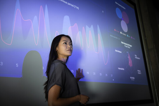 Business Presentation on Data Visualizations Trends