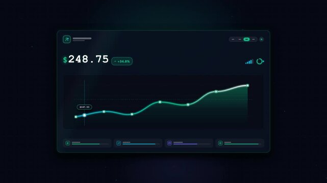 Average revenue per user KPI dashboard card with currency value, growth percentage and line chart