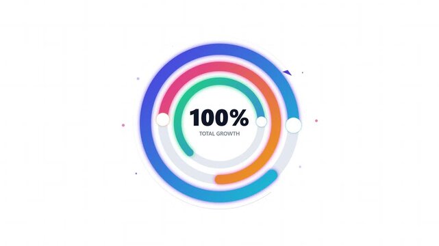 Concentric circle progress bar showing 100 percent total growth, colorful radial infographic chart for data visualization