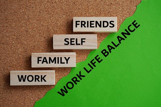 WORK-LIFE BALANCE Work, Self, Family, Friends. Concepts regarding work, social life, and interpersonal relationships. A clear balance between career and personal life; efficient time management