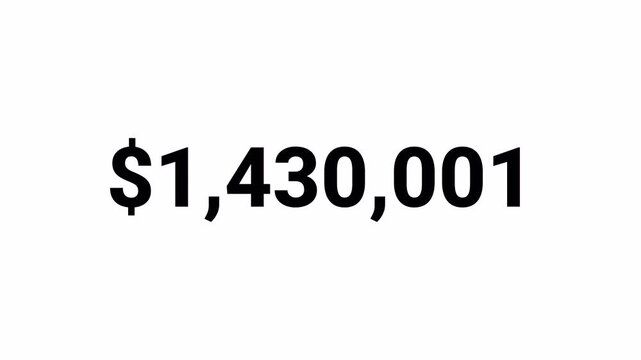 dollar number counter animation 0 to 4000000 on white transparent background, zero to four million with dollar sign in 4k animation with alpha channel.