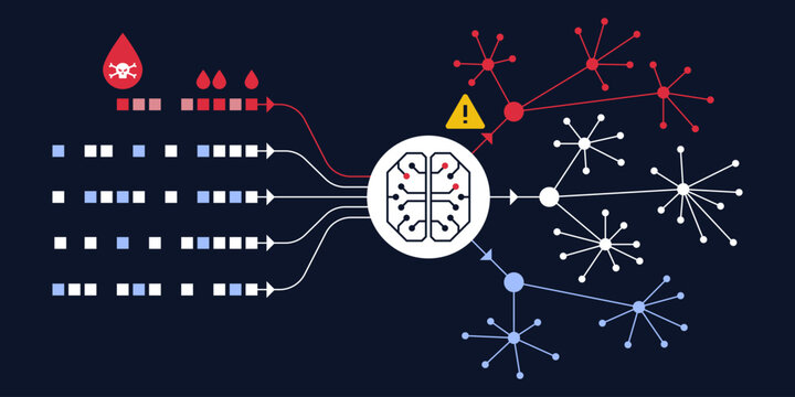 data_poisoning_c