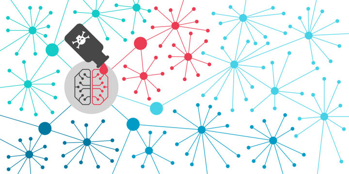 Poisoned data infecting the AI model training dataset