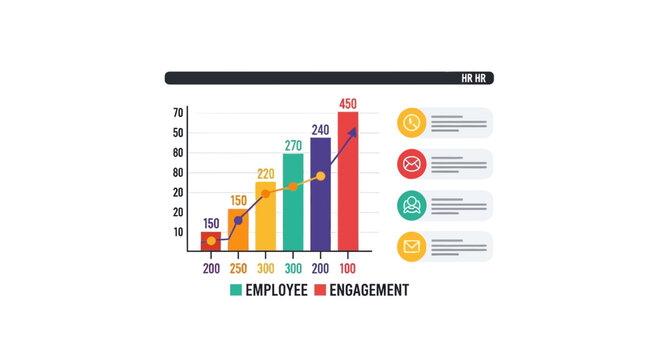 Employee Engagement Infographic Dashboard Showing Business Growth and HR Performance Analytics Bar Chart