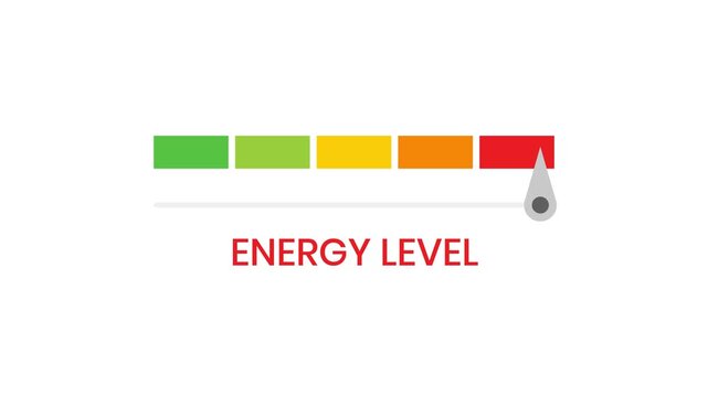 Energy level animation gauge meter transitioning from green low to red high, visualizing performance and health measurement indicators.