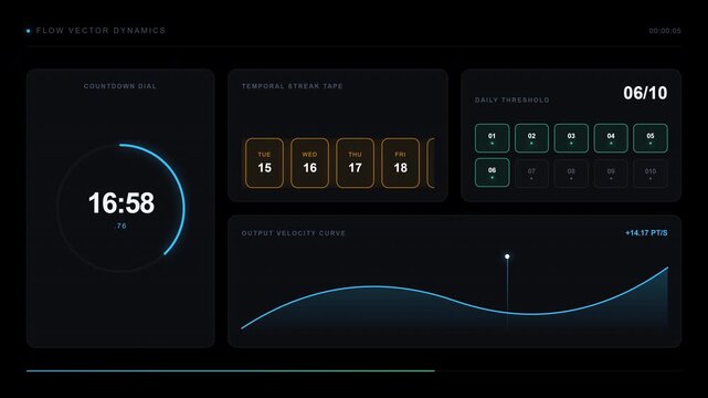 Digital data dashboard interface with animated graphs and timers