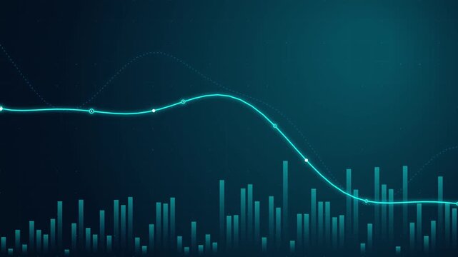 Financial market analytics: dynamic bar chart and trend line motion data trading