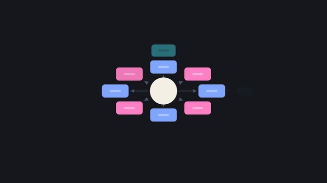 Centralized Information Hierarchy Infographic