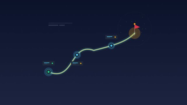 Business Roadmap Progress Animation with Goal Completion