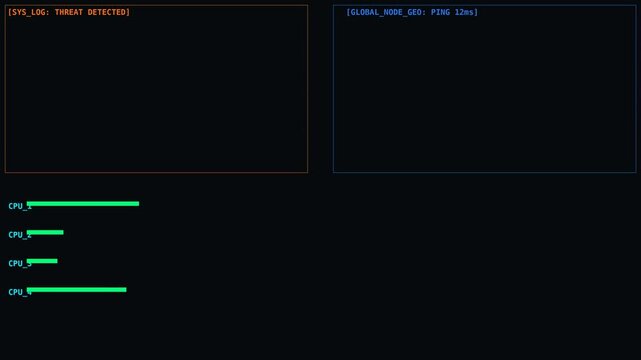 Futuristic cyber security interface showing active system monitoring threat detection alert and variable CPU performance levels.