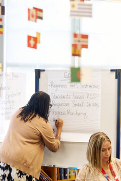 Teacher writing goals on a whiteboard