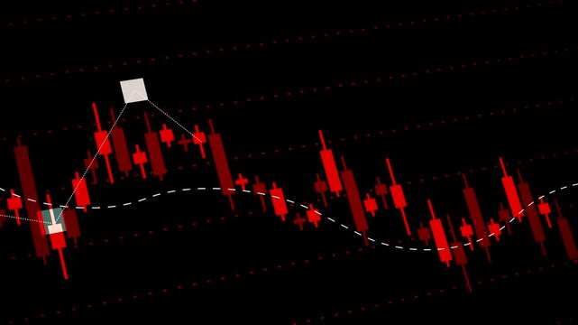 Red bearish stock market candlestick graph showing financial crisis, inflation, recession, and trading loss concept
