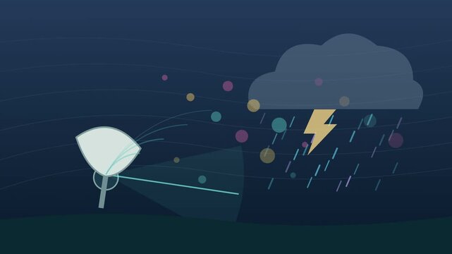 Doppler weather radar scanning a storm with precipitation cells