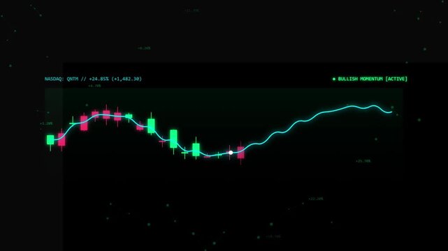 Digital stock market interface showing a bullish trend line on a dark background