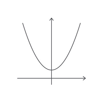 Parabola on coordinate axes outline icon