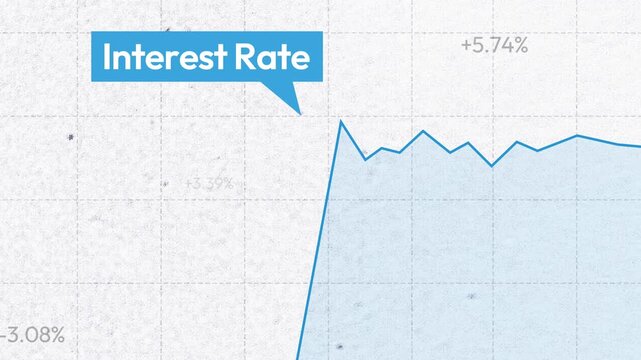 4k footage of interest rate graph showing sudden increase on financial chart with percentage markings background 