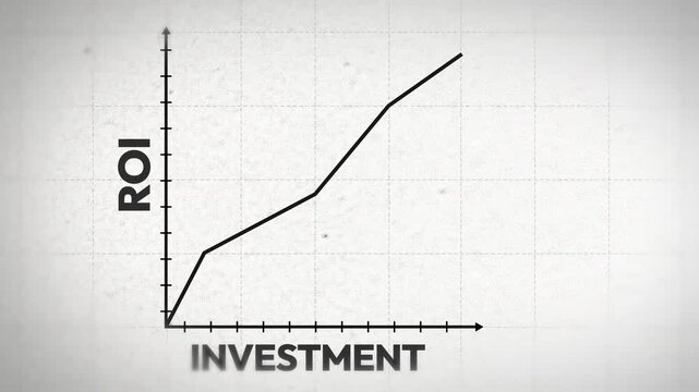 Animated graph showing investment Vs ROI increase business concept 4k footage 