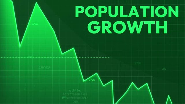 Population growth chart animation with glowing green line graph going down, 4k backdrop