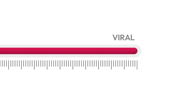 Social media engagement level bar increasing from low to viral concept 4k footage isolated backdrop