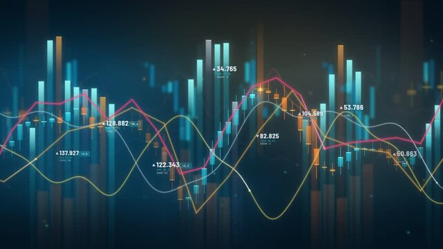 Candlestick chart and moving average lines scrolling across a stock market background