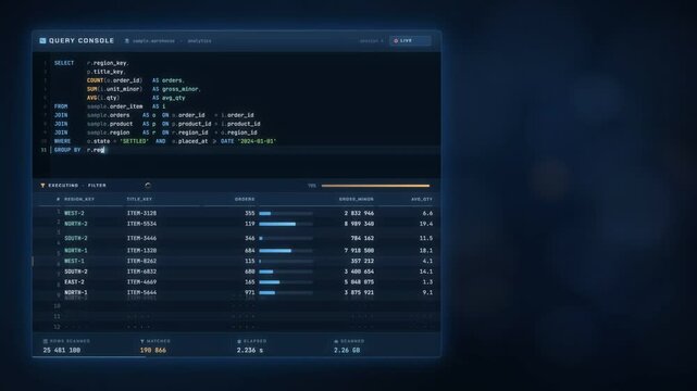 SQL query console running a database search and building a result table with bar charts