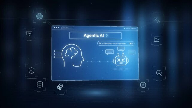 Agentic AI console interface with brain and chatbot orchestrating a multi-step task workflow