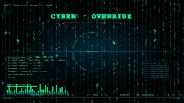 Futuristic Digital Interface with Scrolling Code and Cyber Security Data Visualization on Dark Background