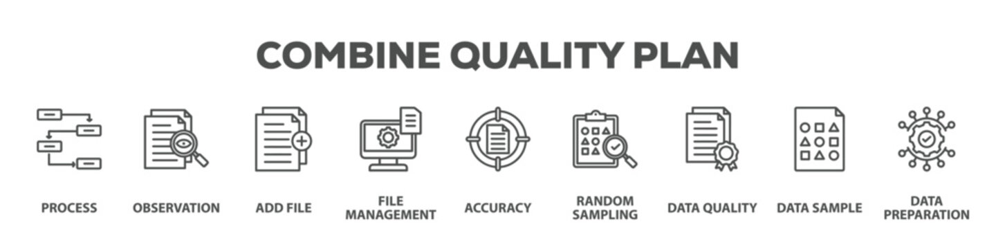 Combine Quality Plan with icon of Process, Observation, Add file, File management, Accuracy, Random sampling, Data quality, Data sample, Data preparation