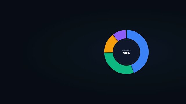 Premium 4K animated portfolio allocation for business and professional visual communication. Generic procedural motion graphic with clean composition, copy space, smooth animation