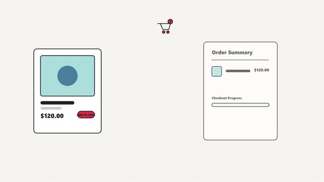Set of 3 shopping cart, product card and order summary icons
