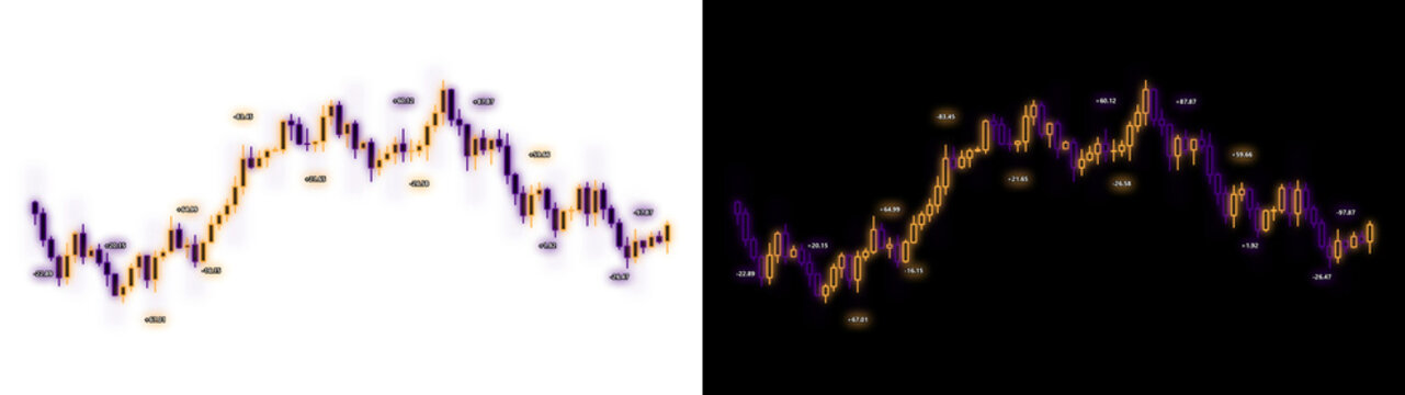 PNG image of Glowing orange and purple candlestick financial trading chart showing volatile market trends with numerical data points on transparent background