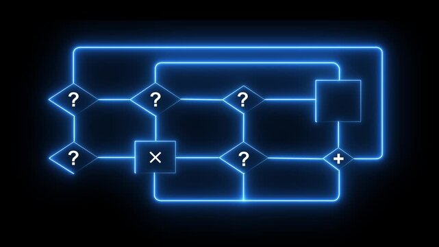 Abstract glowing blue neon logic circuit diagram with question marks and math symbols for digital algorithm network and technology concept,4k animation.