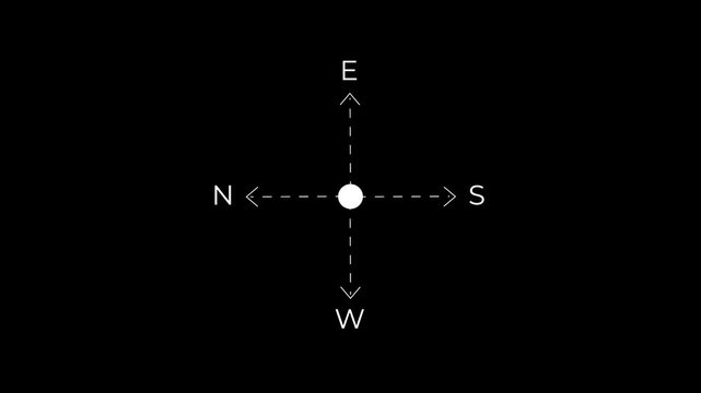 four way directional movement indicator with expanding dotted path and arrow animation.