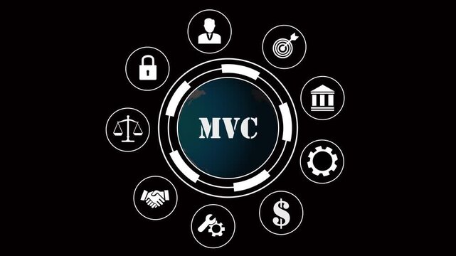 MVC Model View Controller Software Architecture Concept on Cyber Digital Interface Screen Loop and 4k technical Animation video..